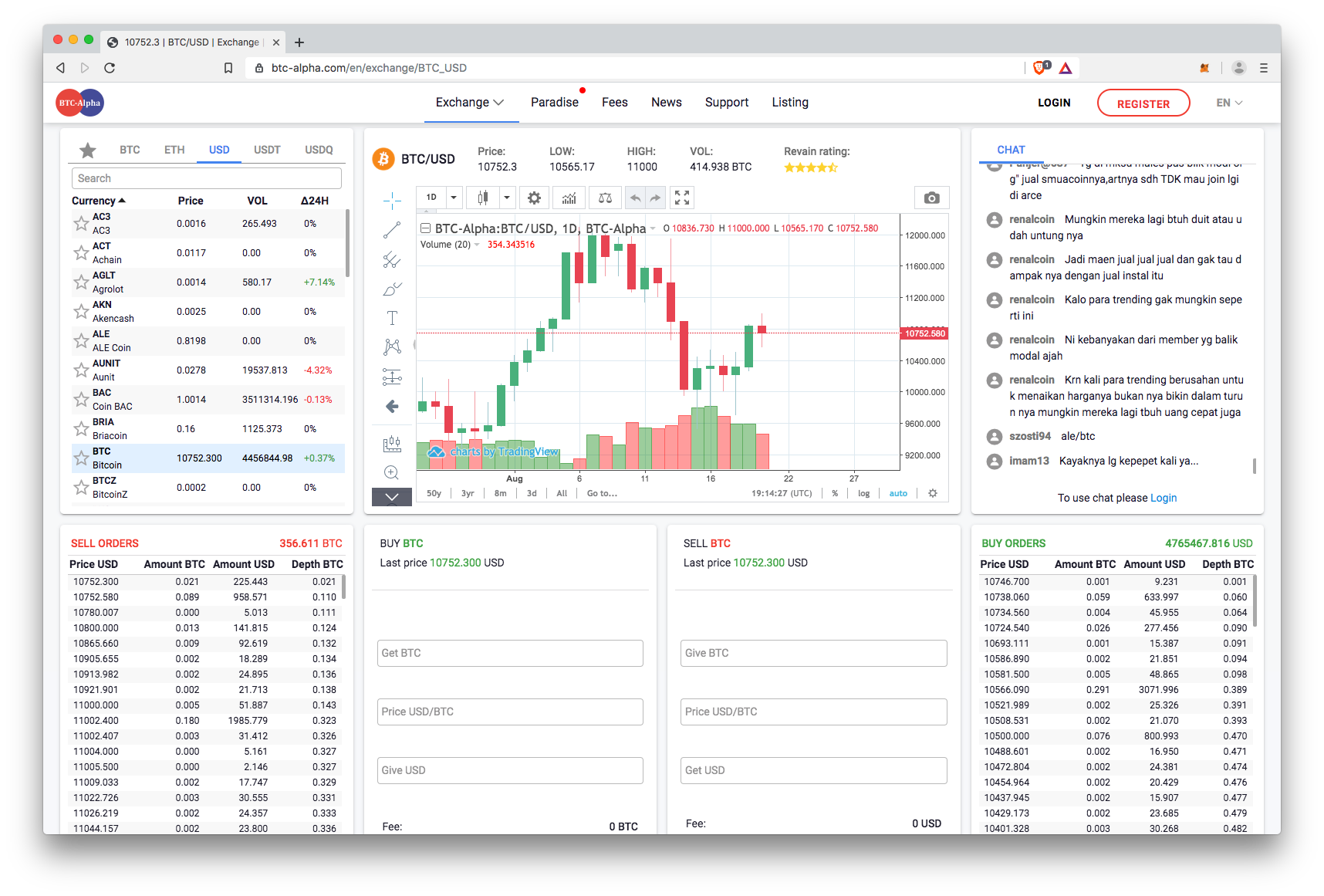 BTC-Alpha