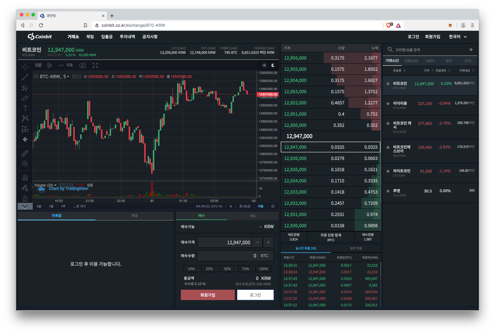 Coinbit