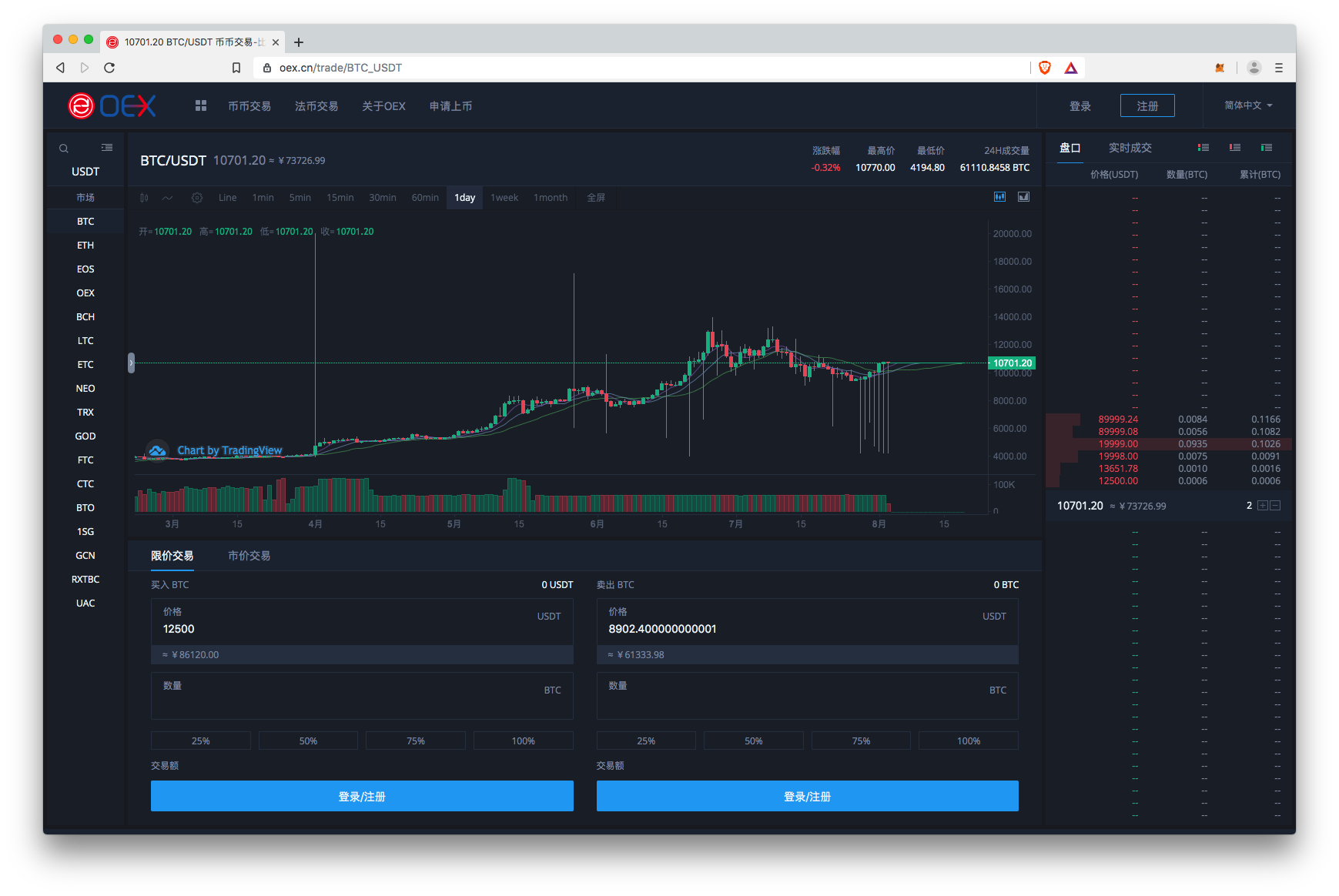 OEX