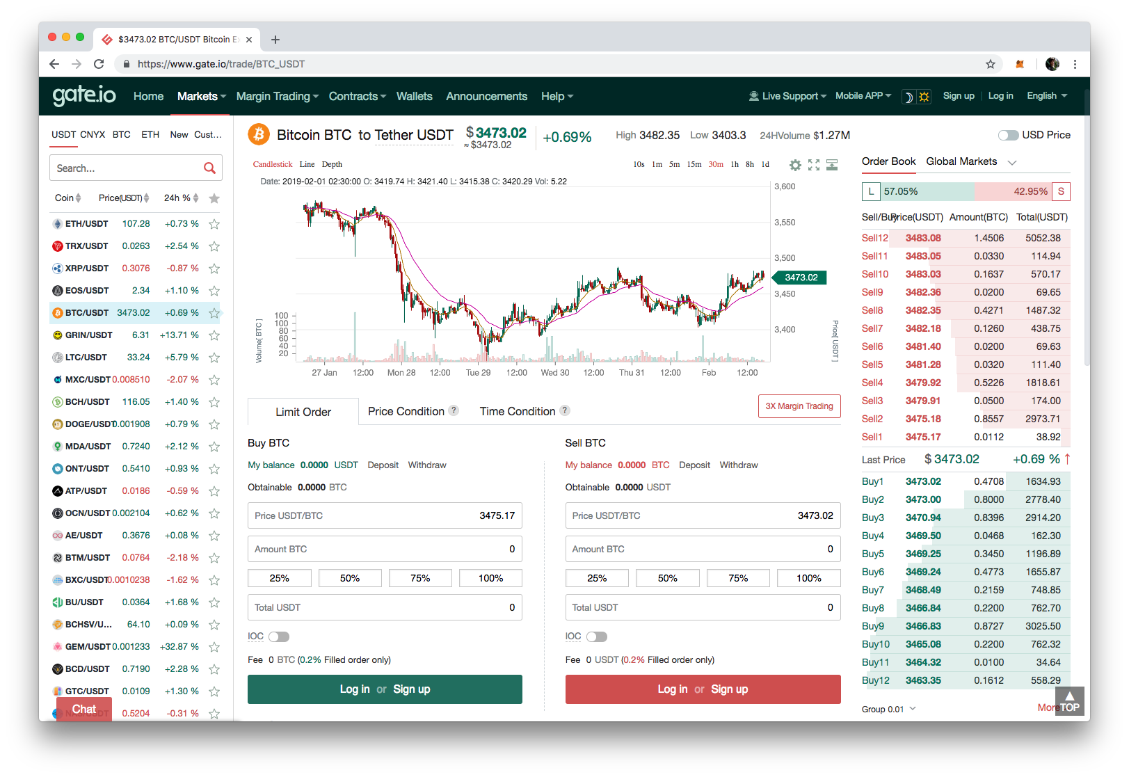 Gate.io