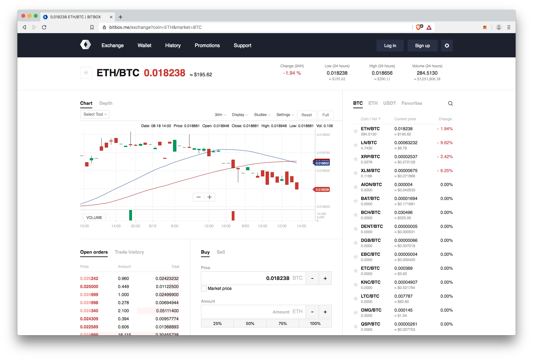 BITBOX