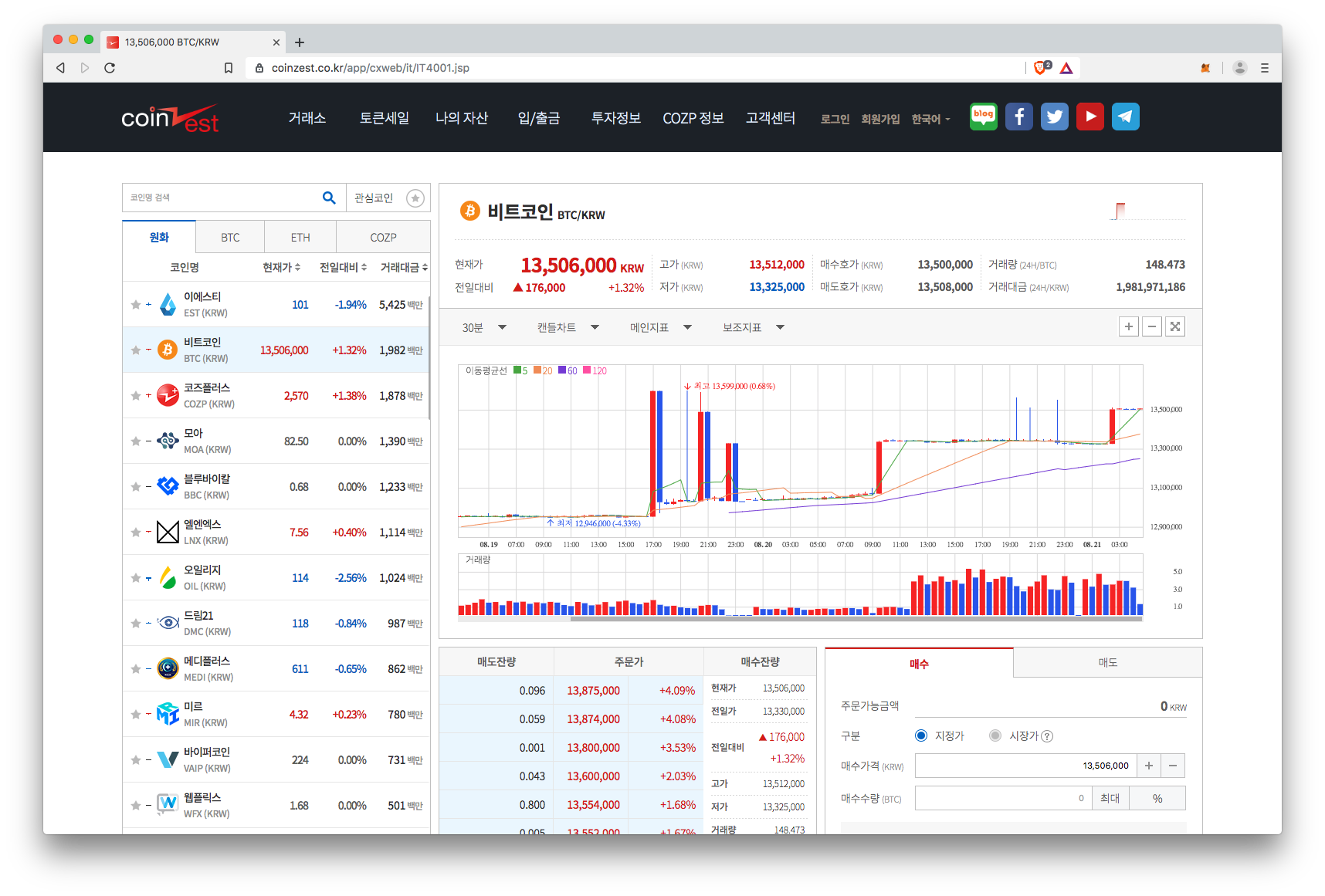 CoinZest