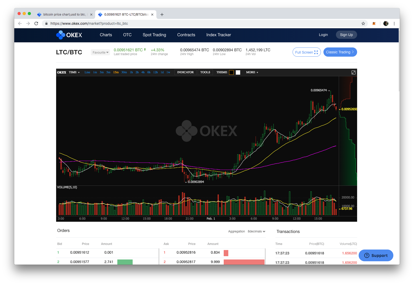 OKEx