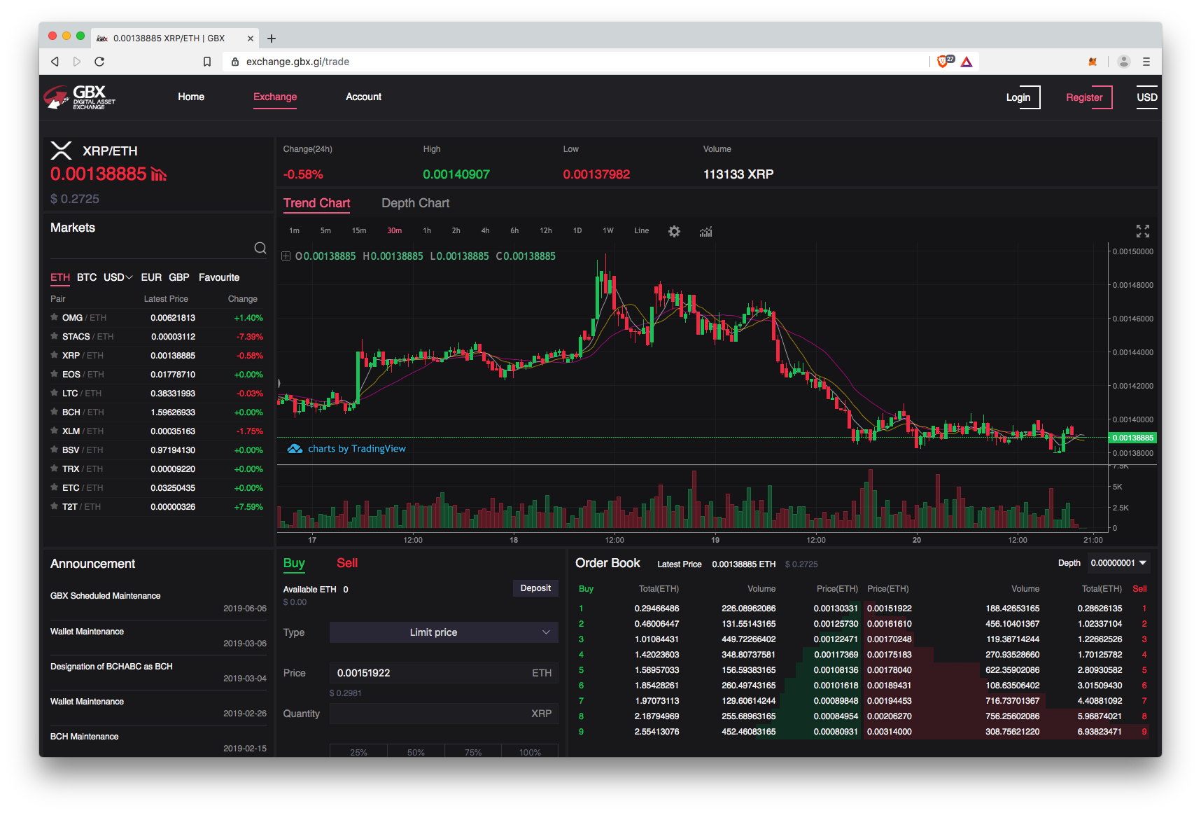 GBX Digital Asset Exchange