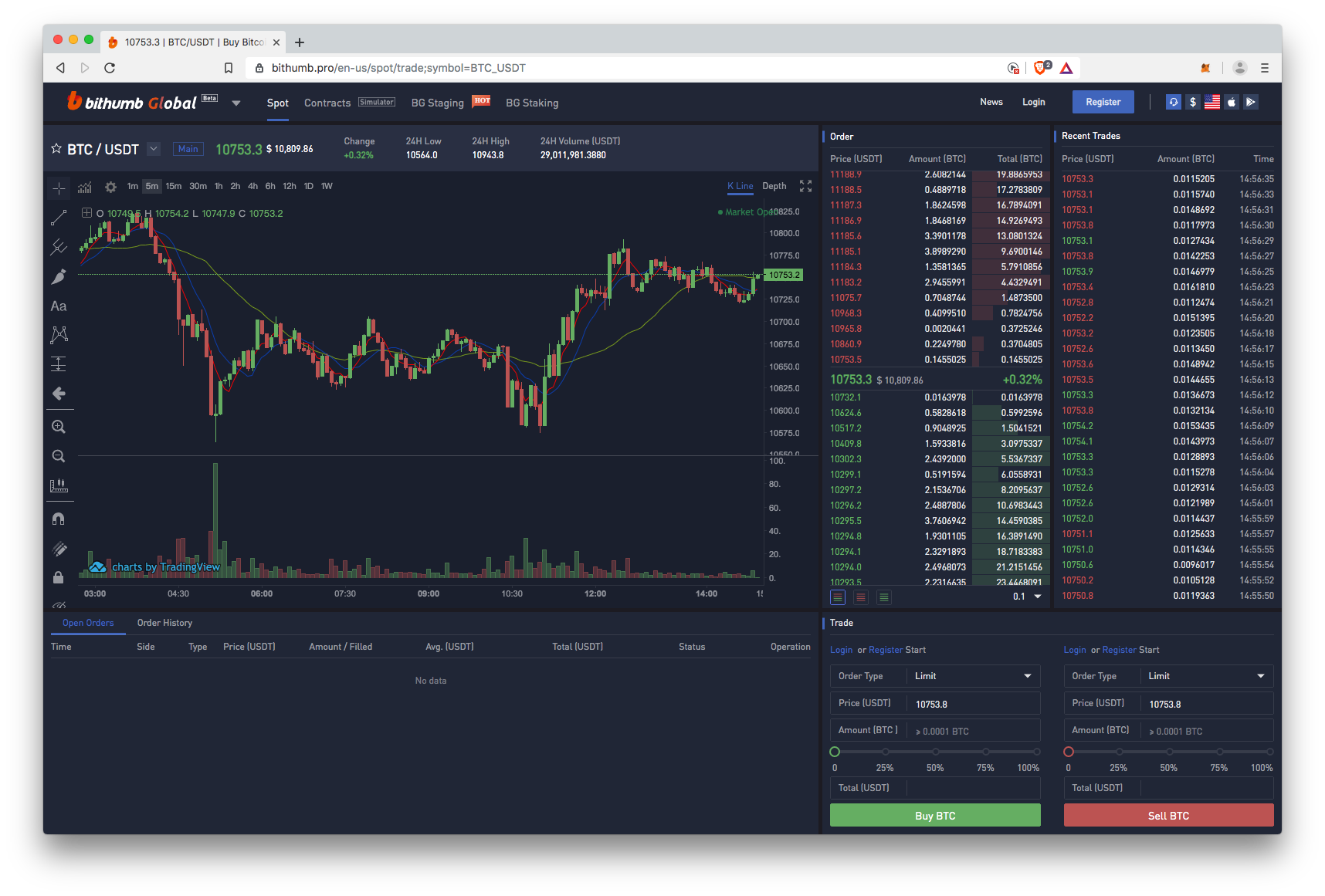 Bithumb Global