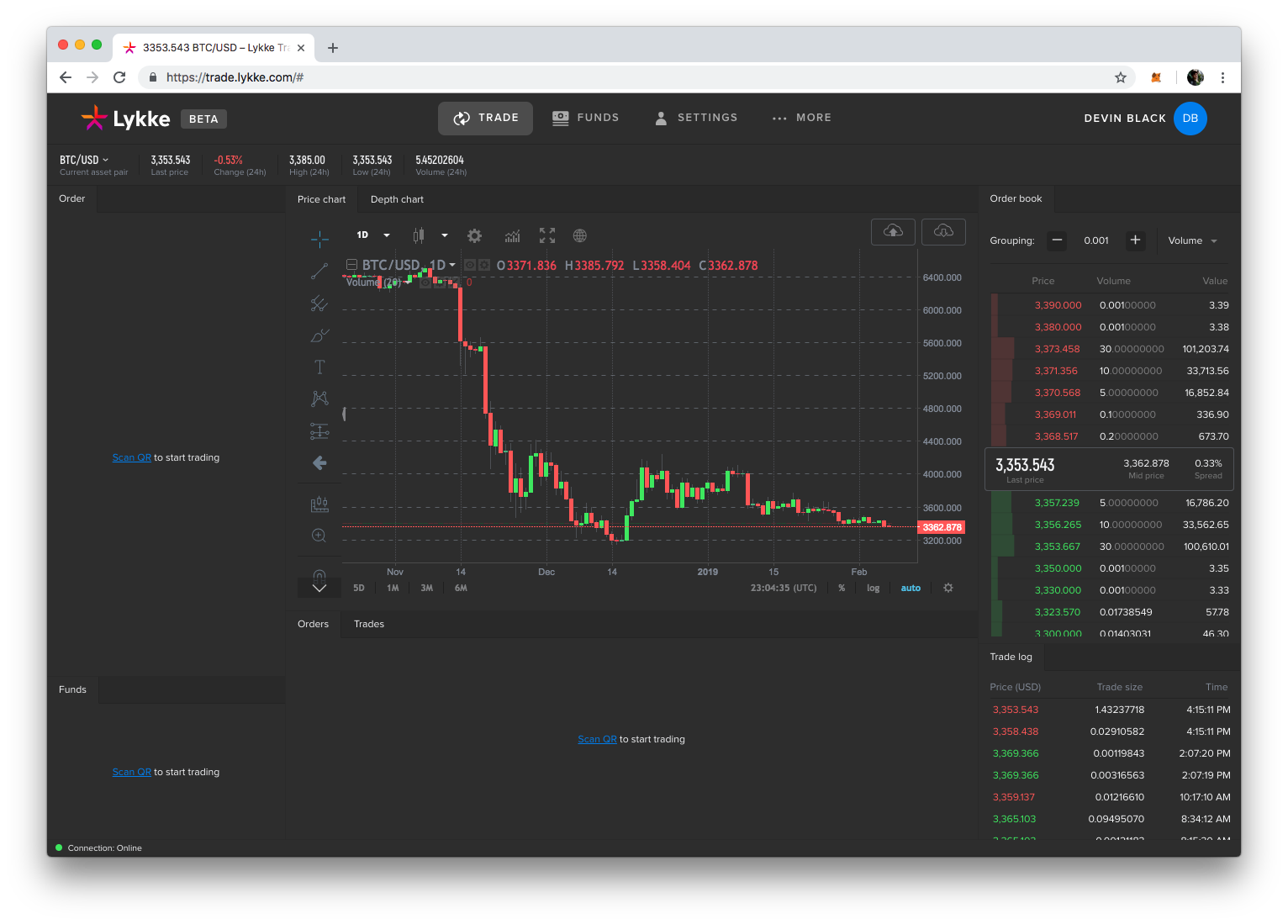Lykke