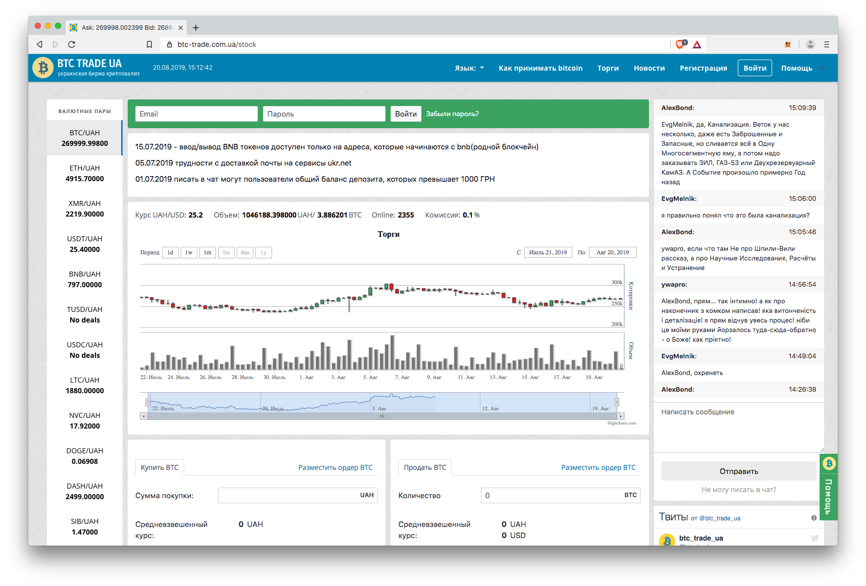 BTC Trade UA