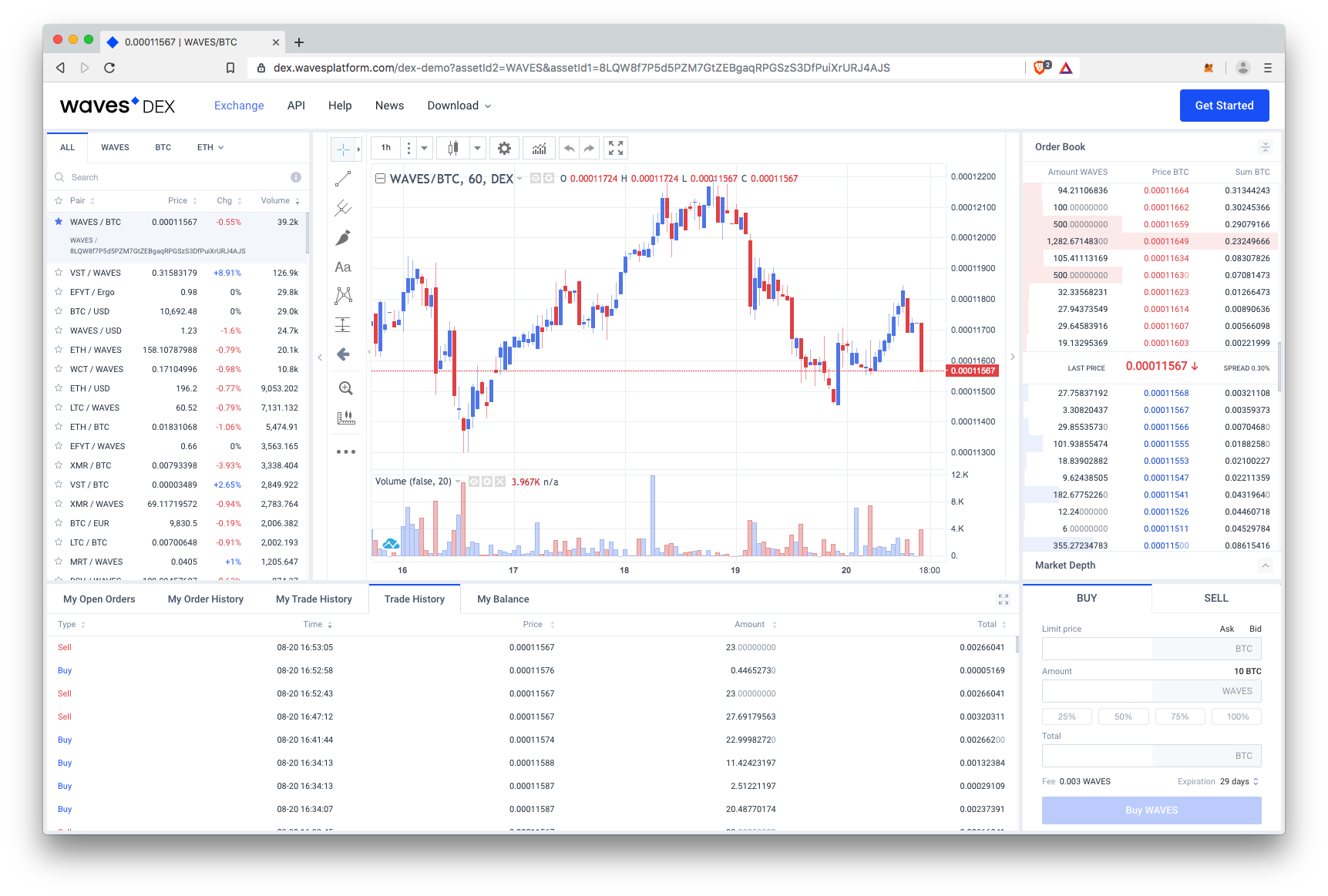 Waves DEX