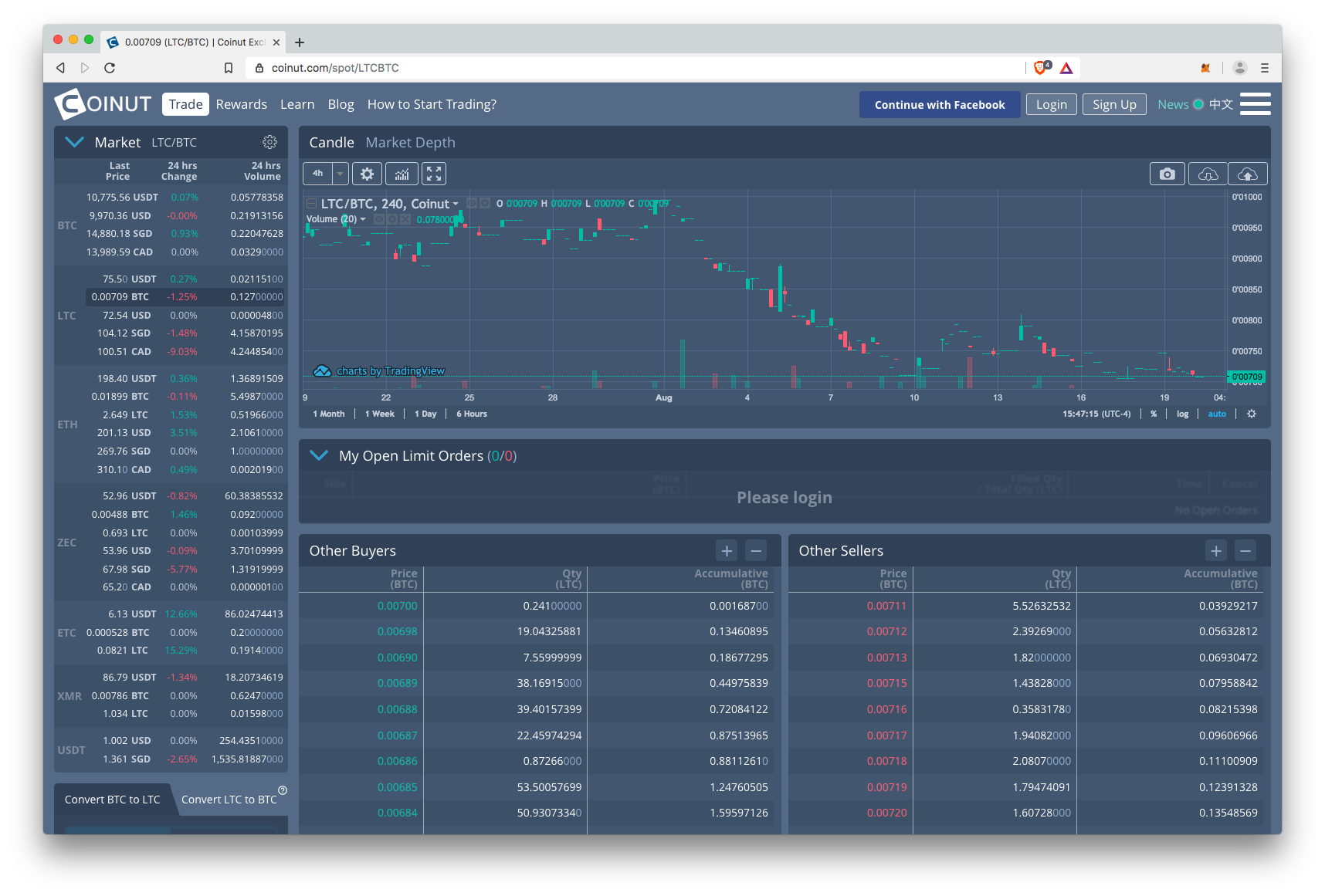 Coinut