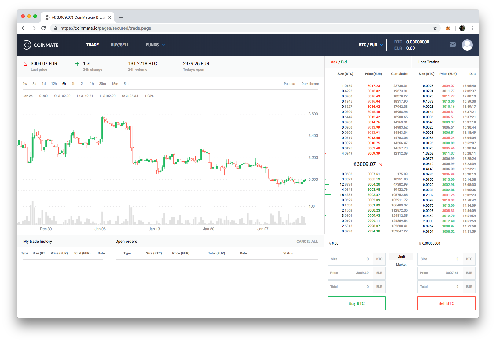 CoinMate