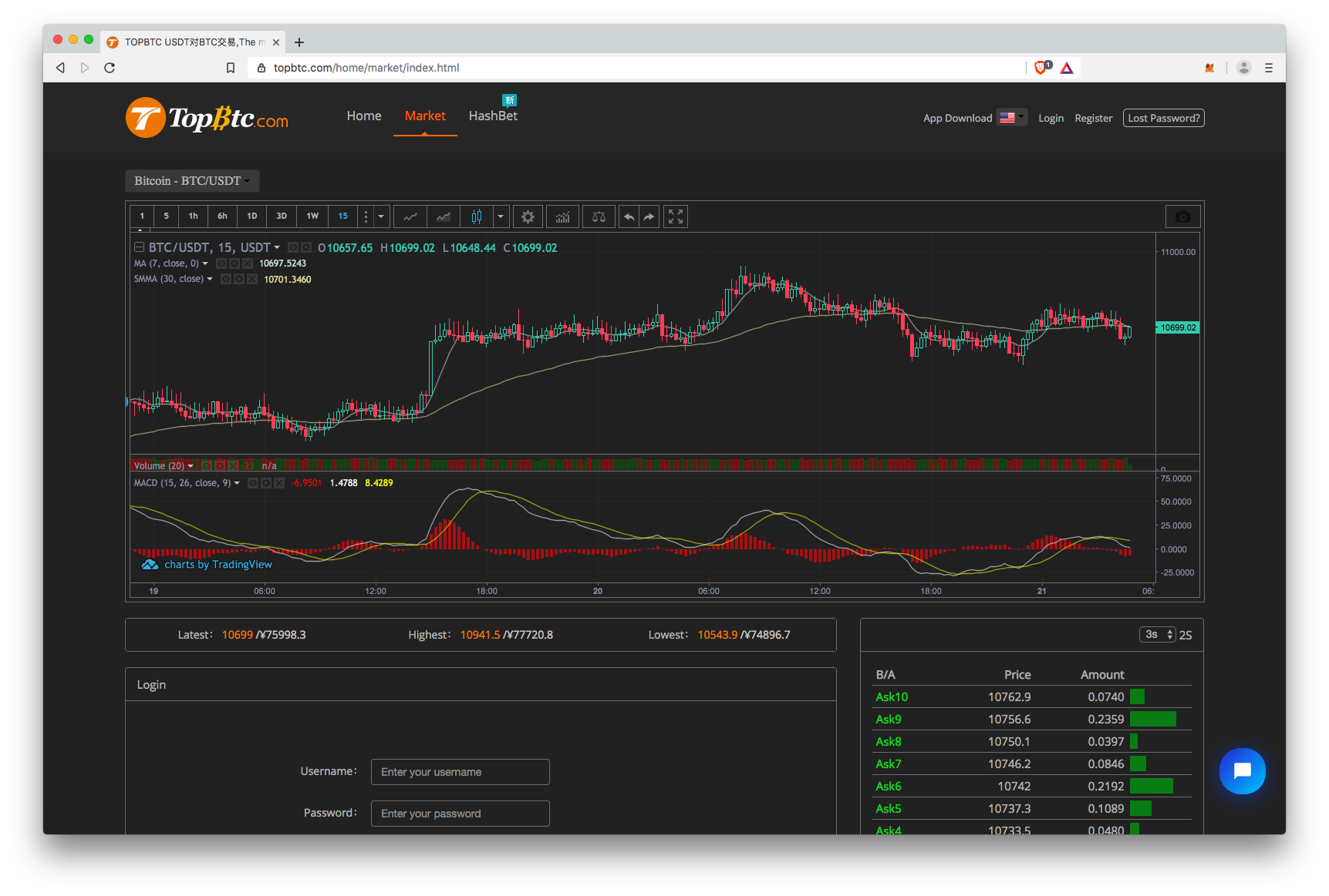 TOPBTC