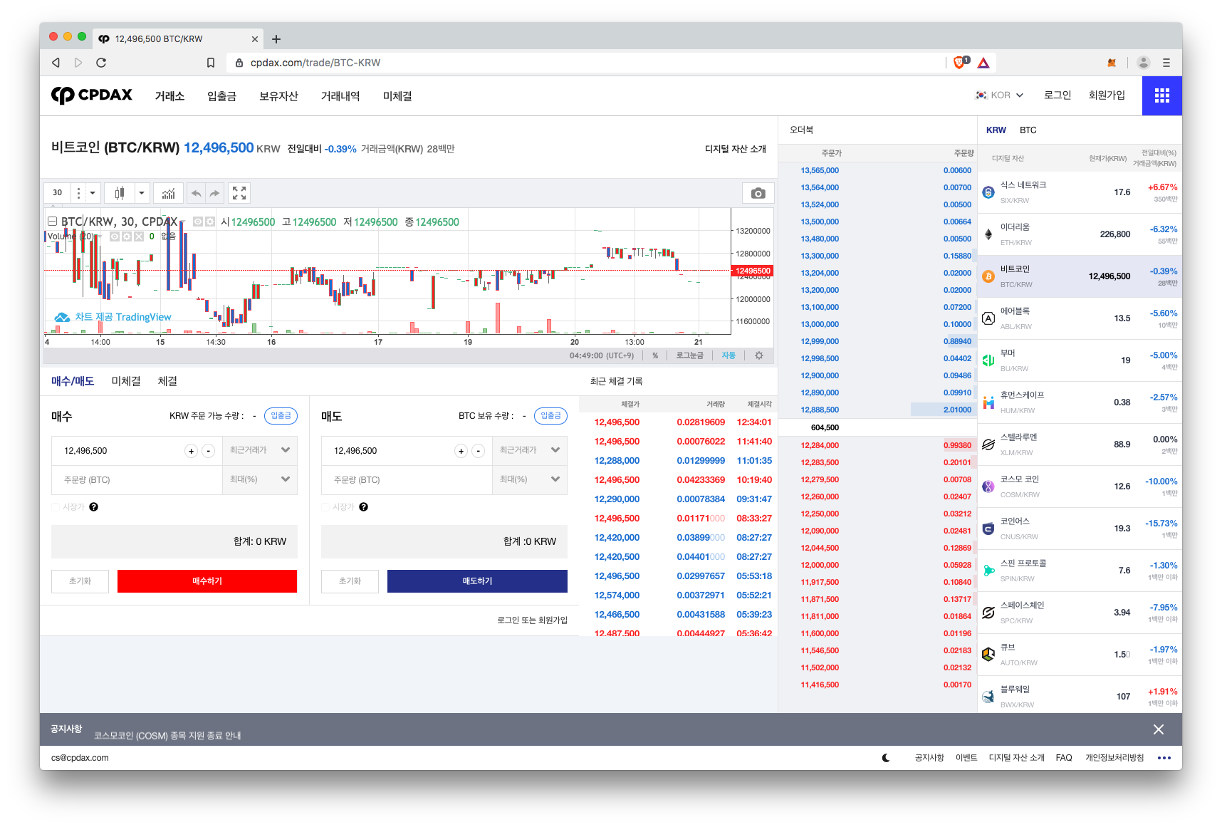 CPDAX