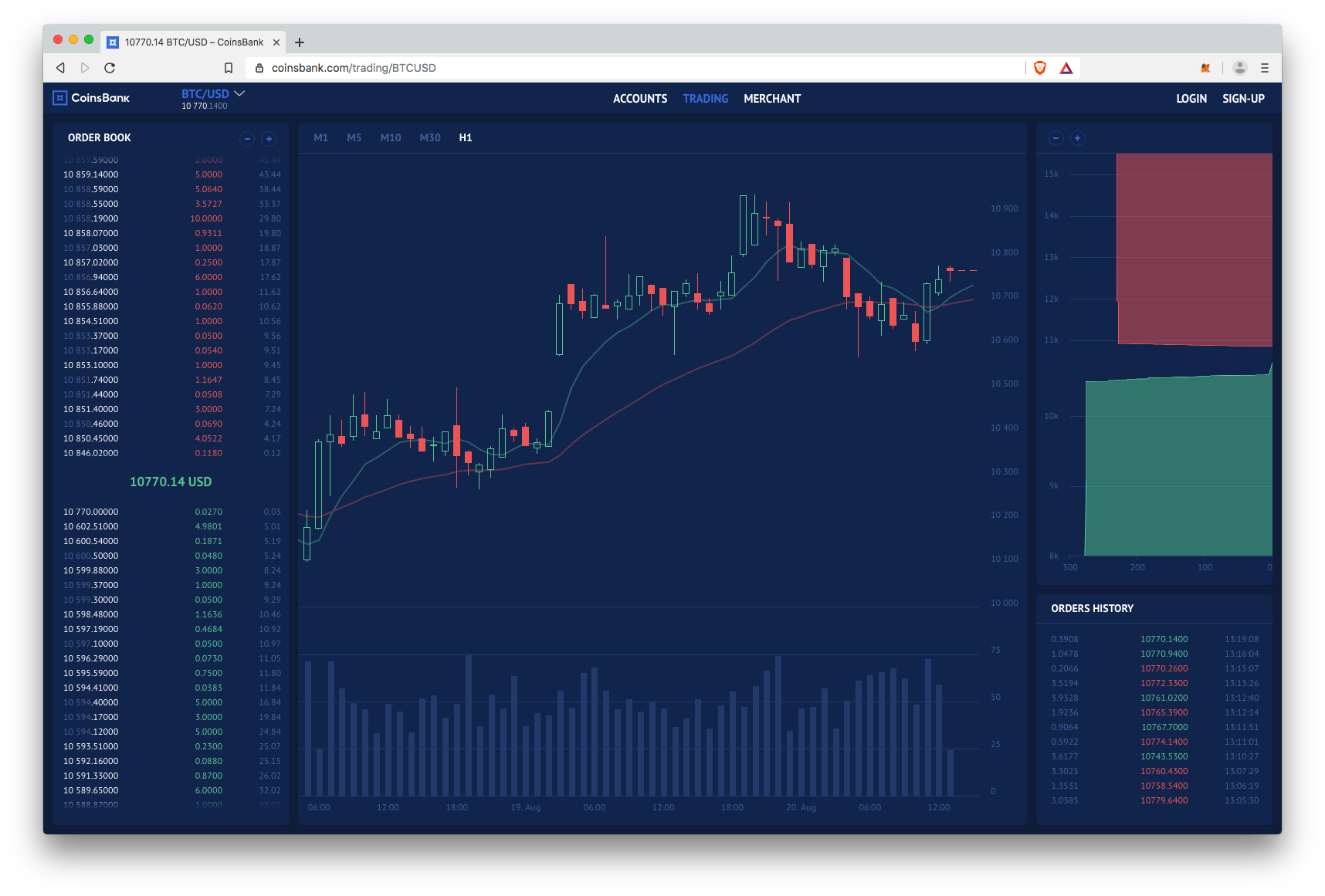 CoinsBank