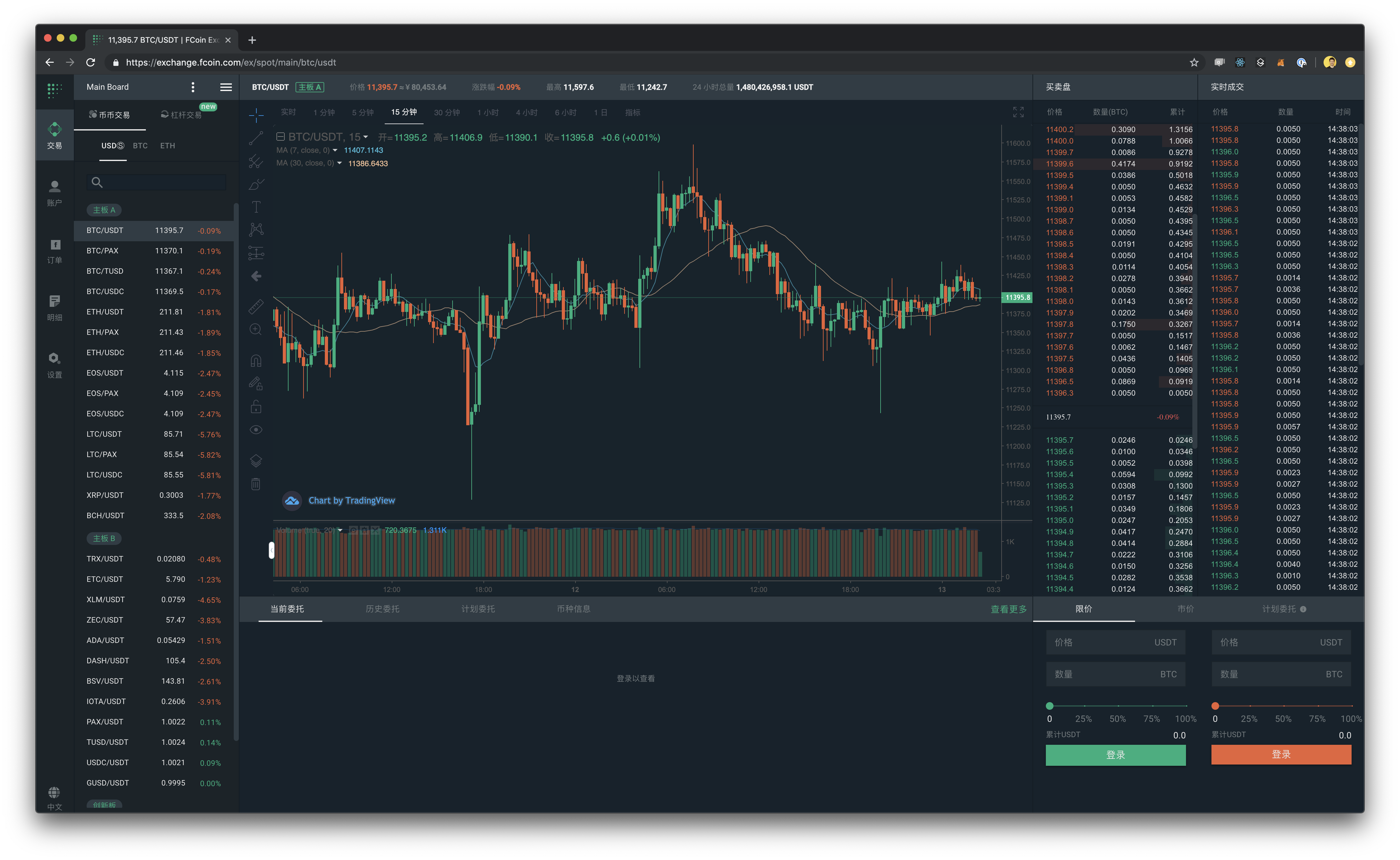 Fcoin