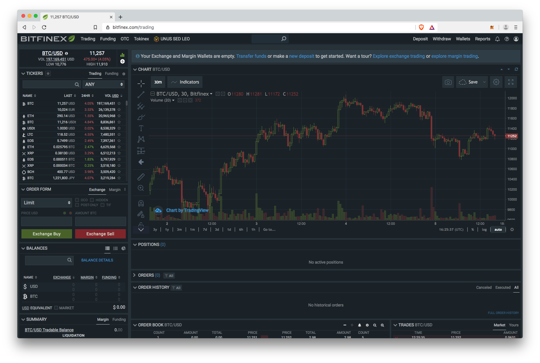 Bitfinex