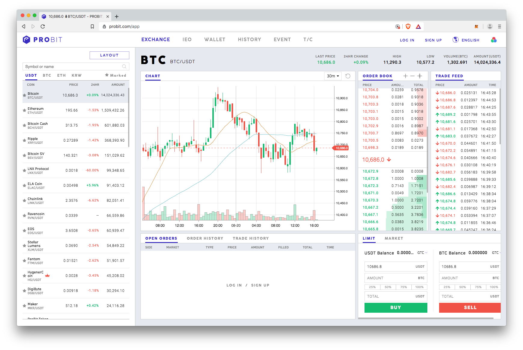 ProBit Exchange