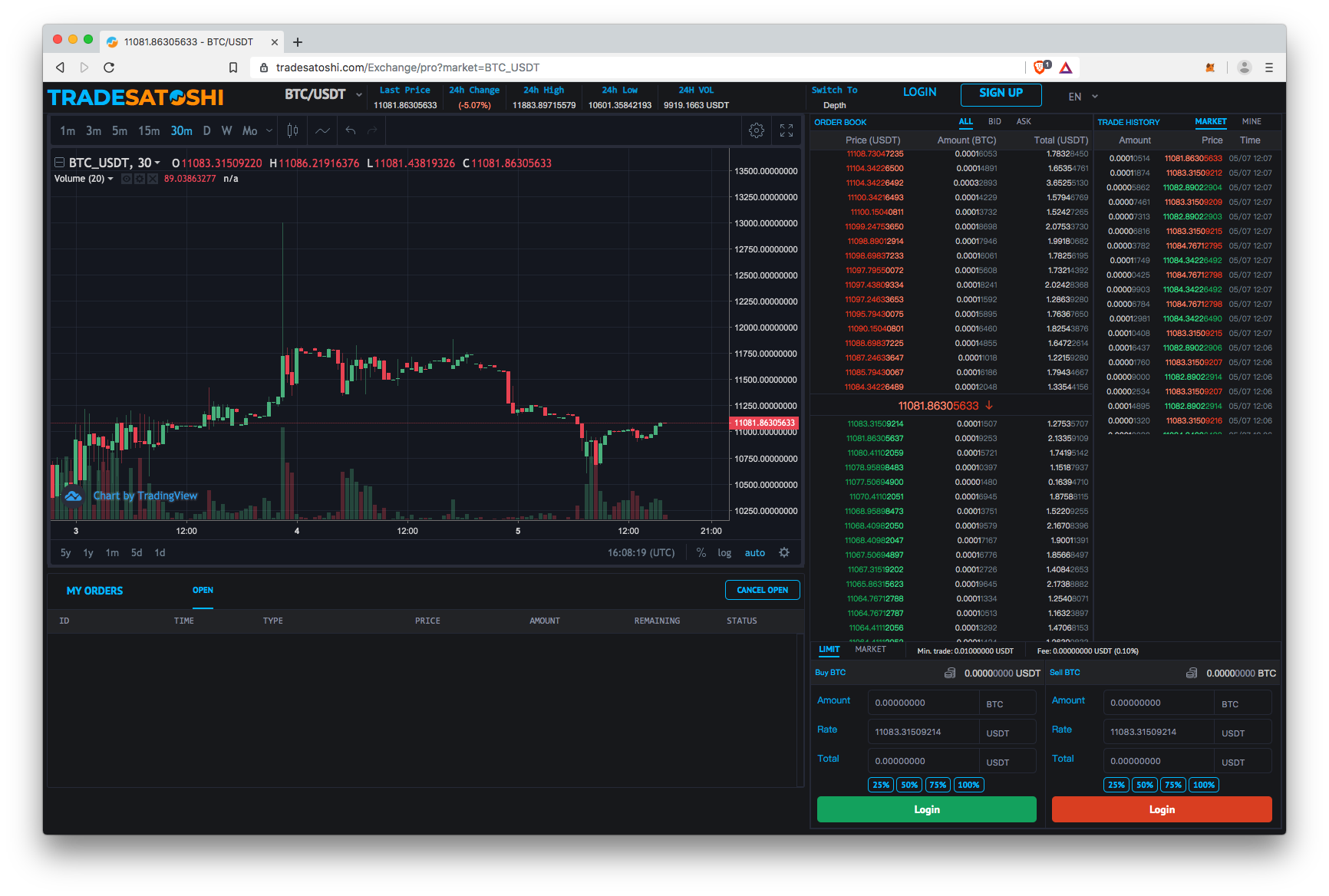 TradeSatoshi