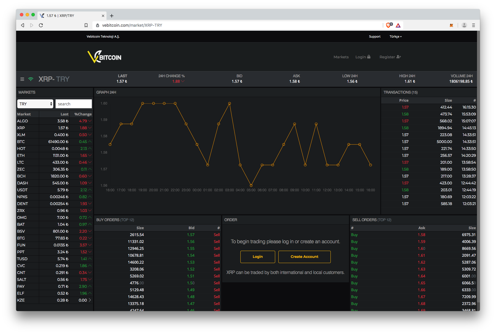 Vebitcoin