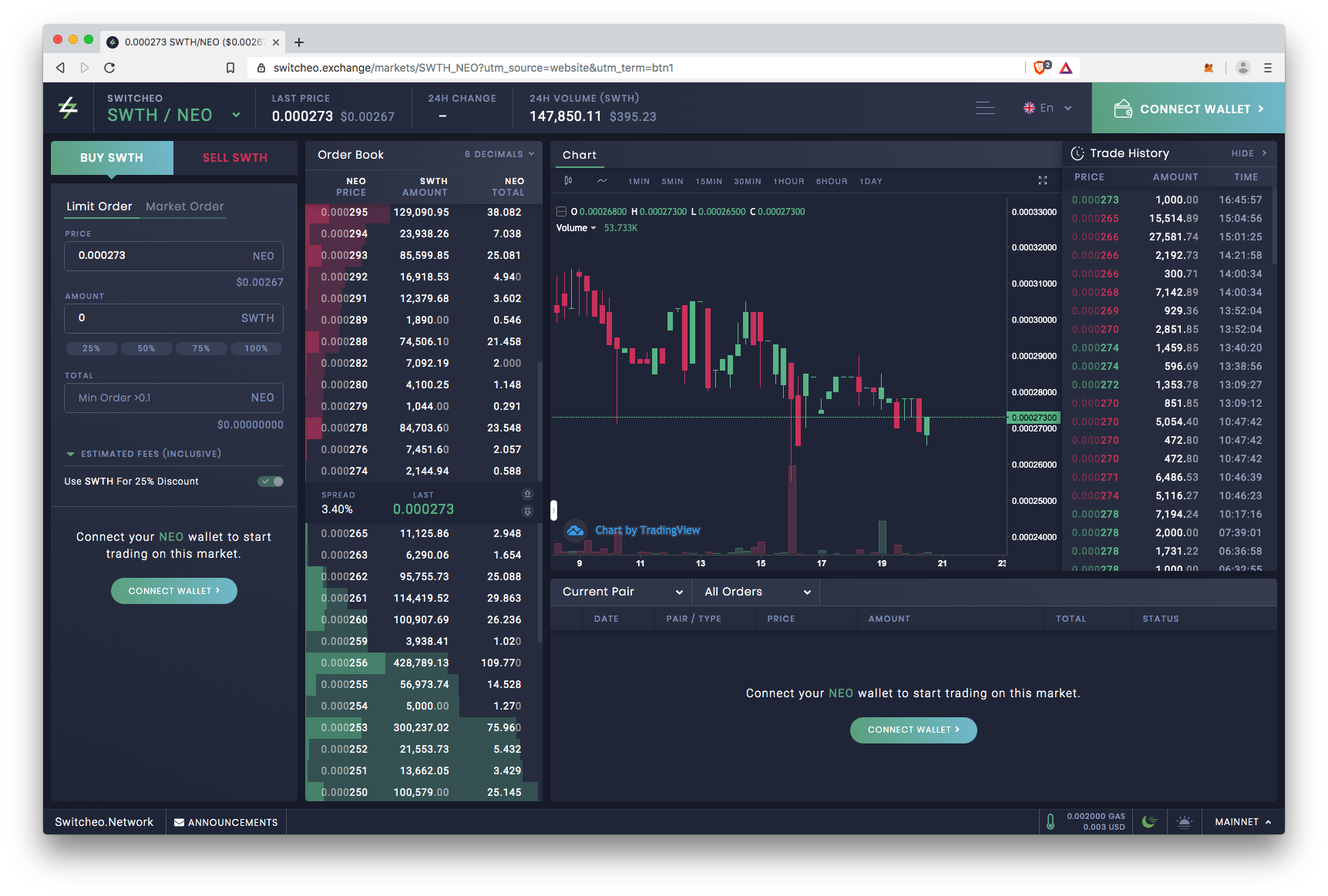 Switcheo Network