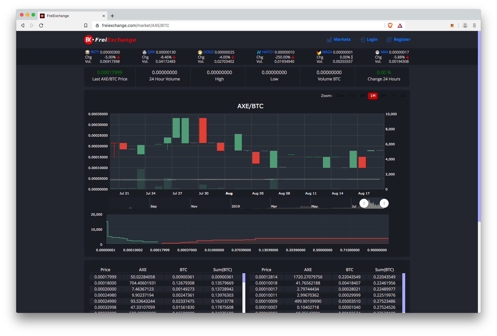 FreiExchange