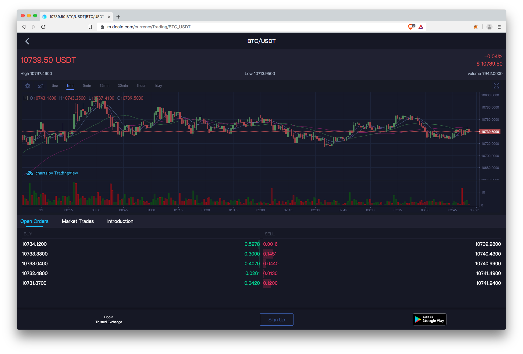 Dcoin