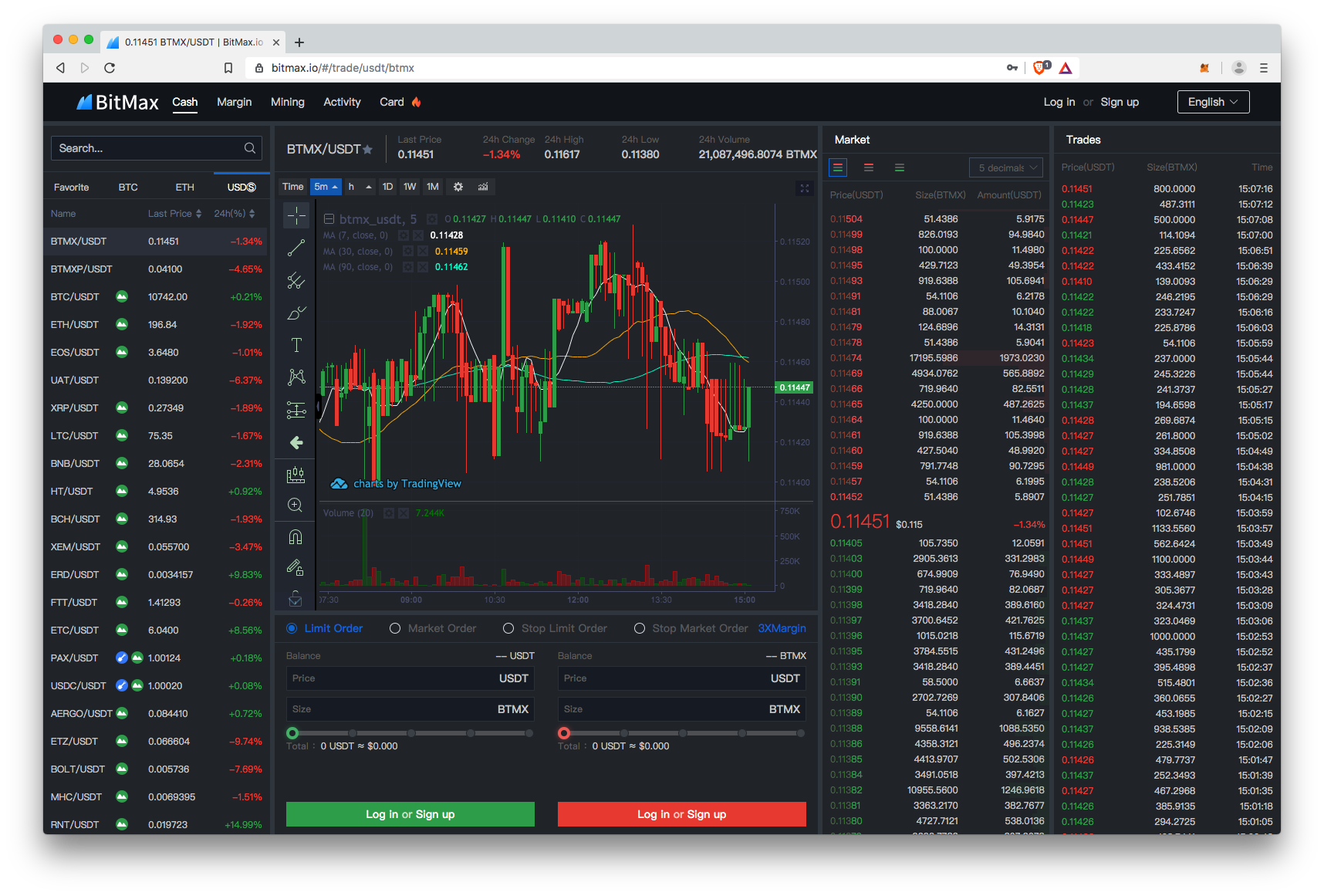 BitMax