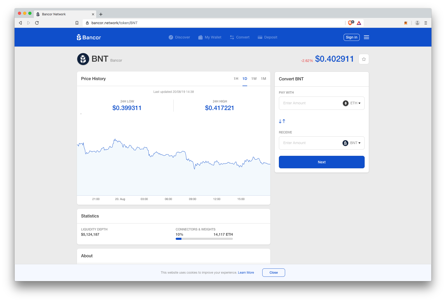 Bancor Network