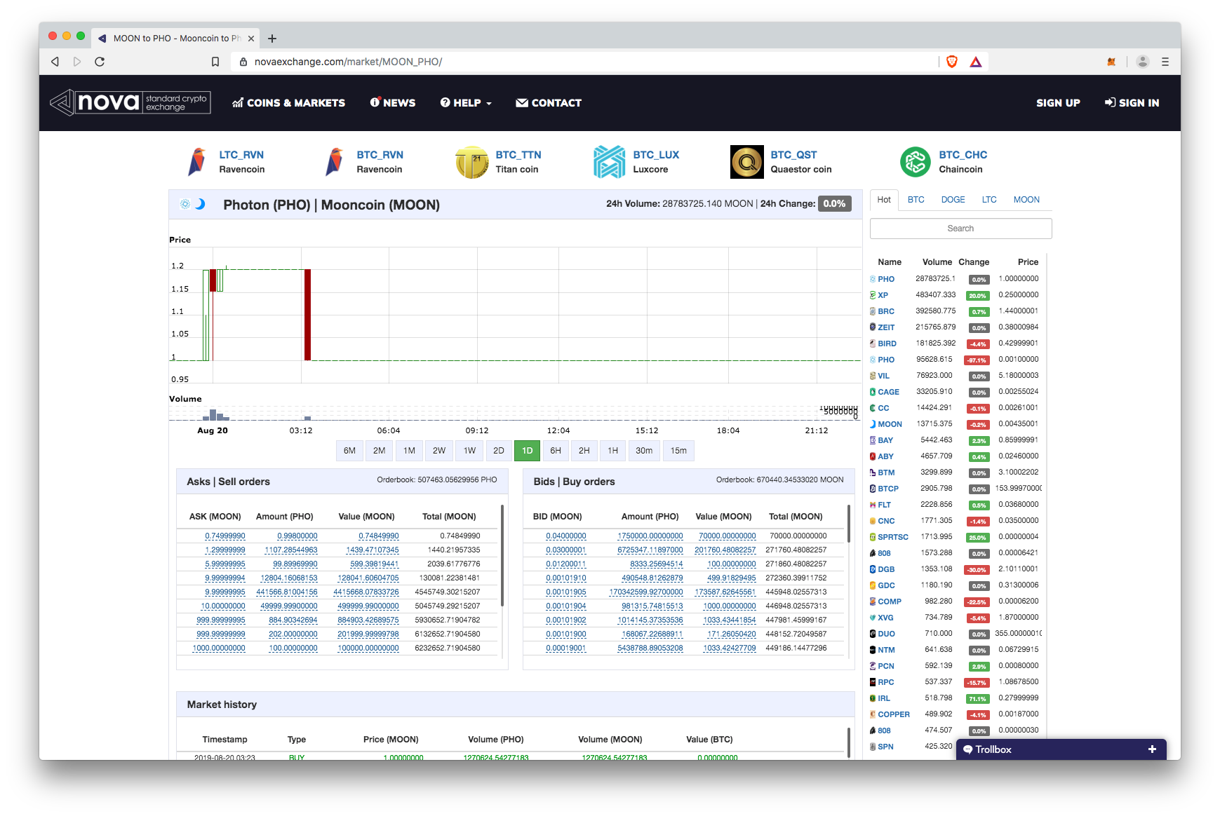 Nova exchange