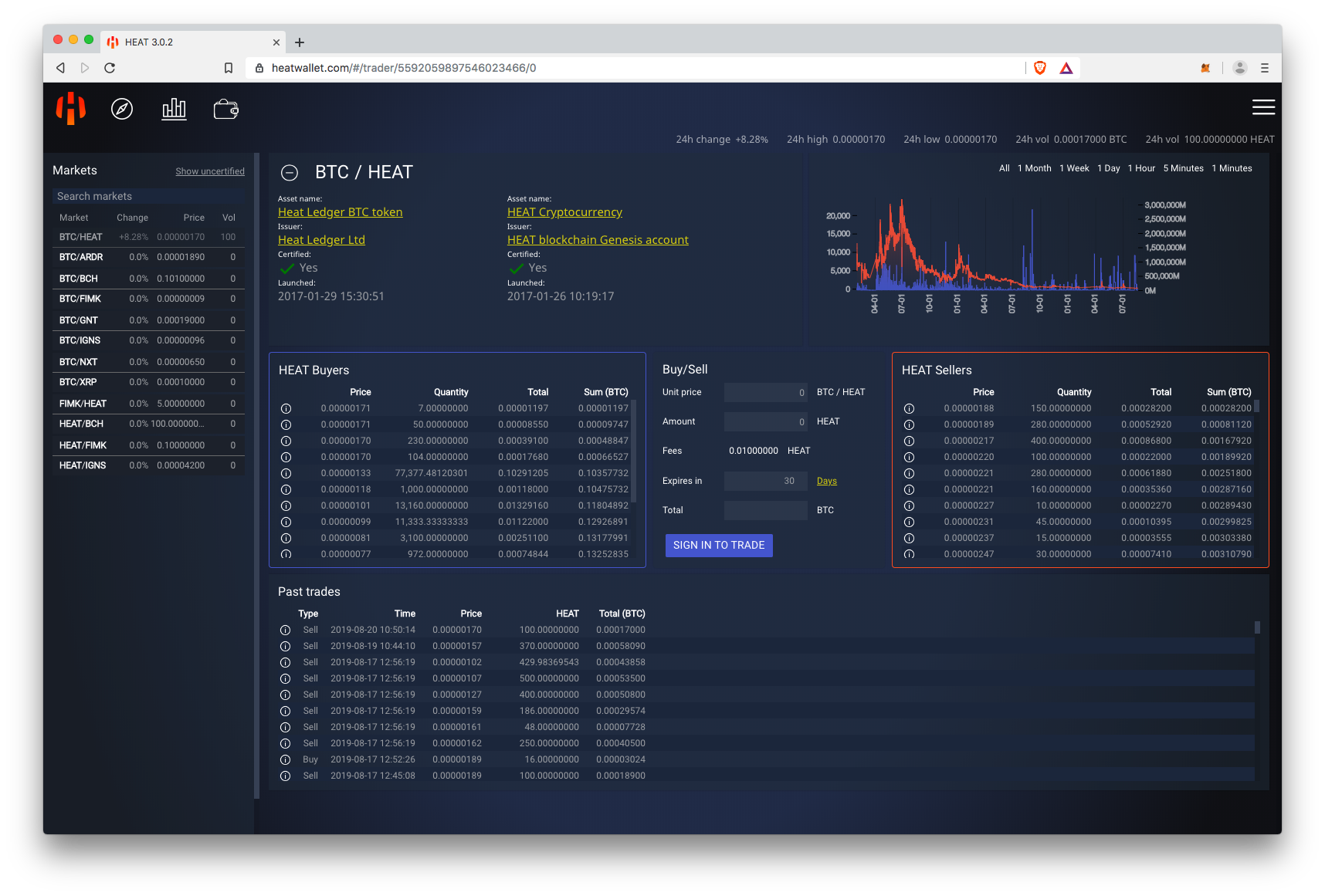 Heat Wallet