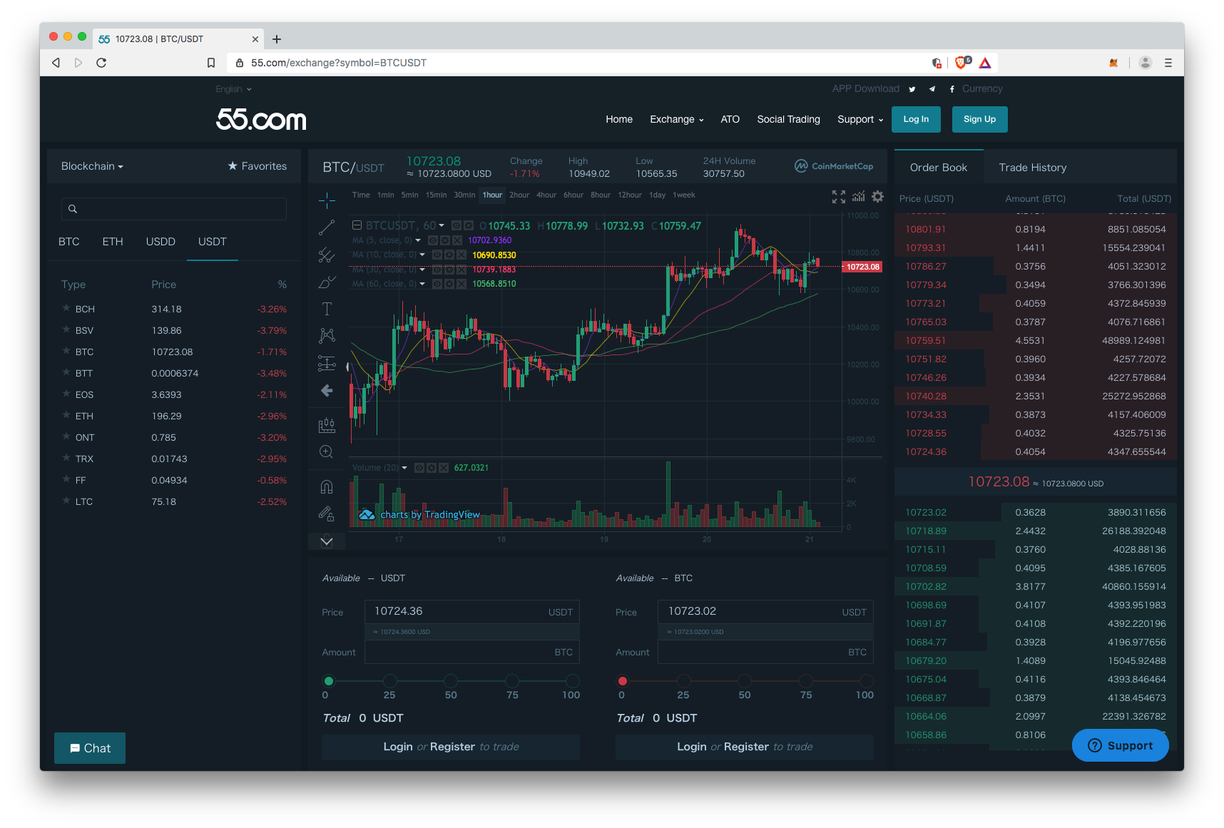 55 Global Market