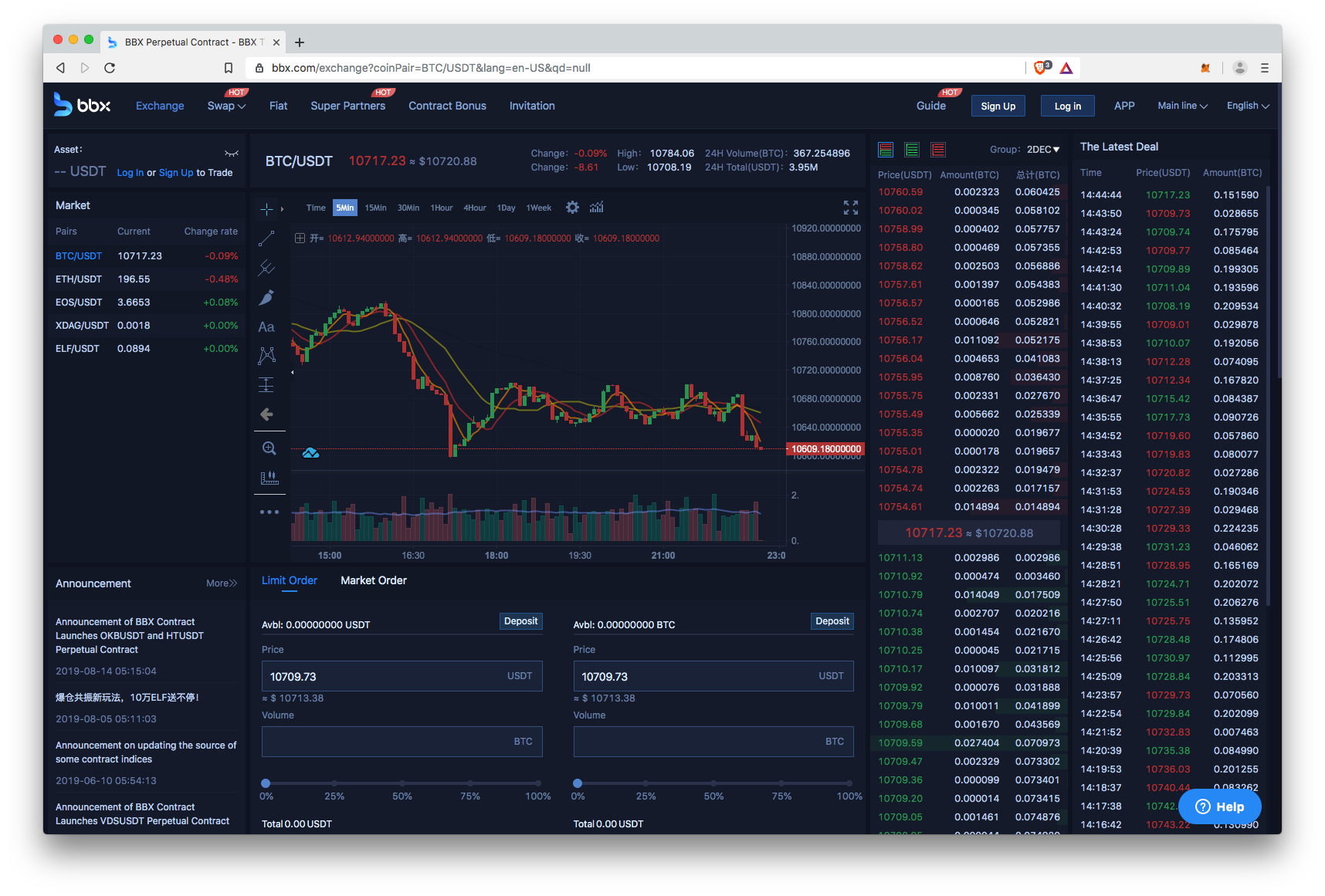 BBX