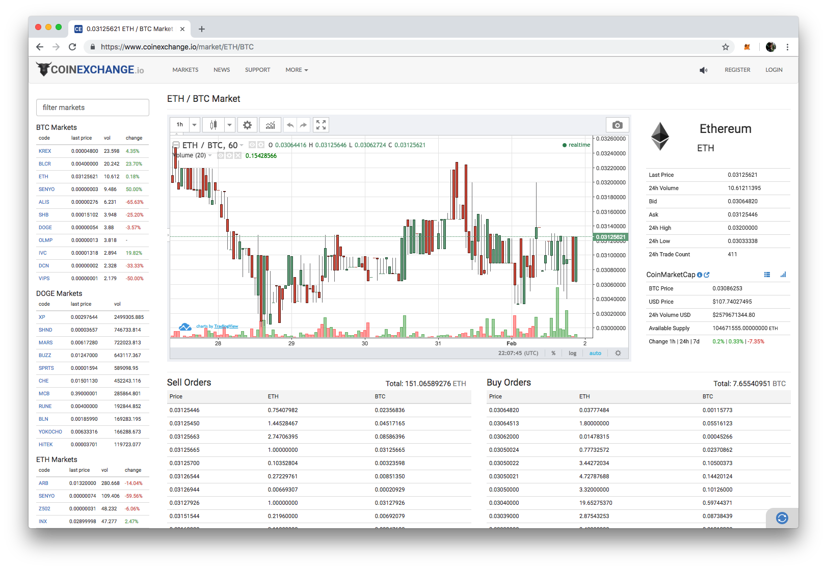 CoinExchange