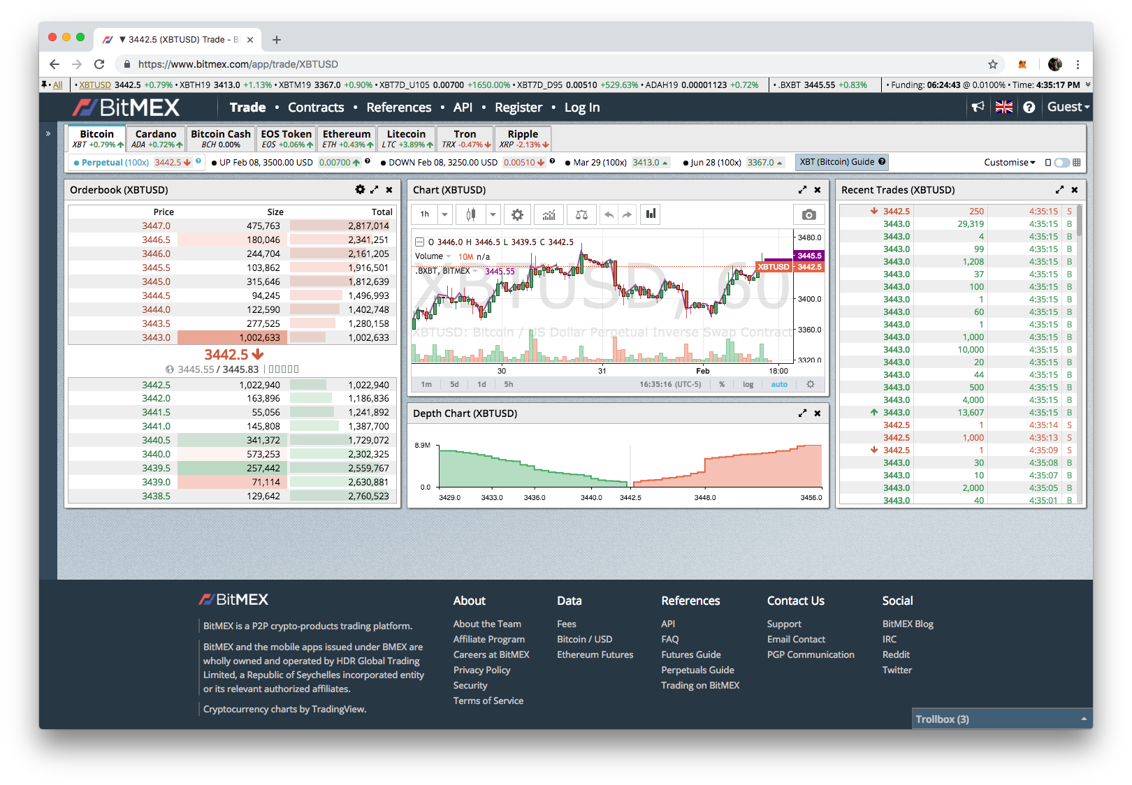 BitMEX