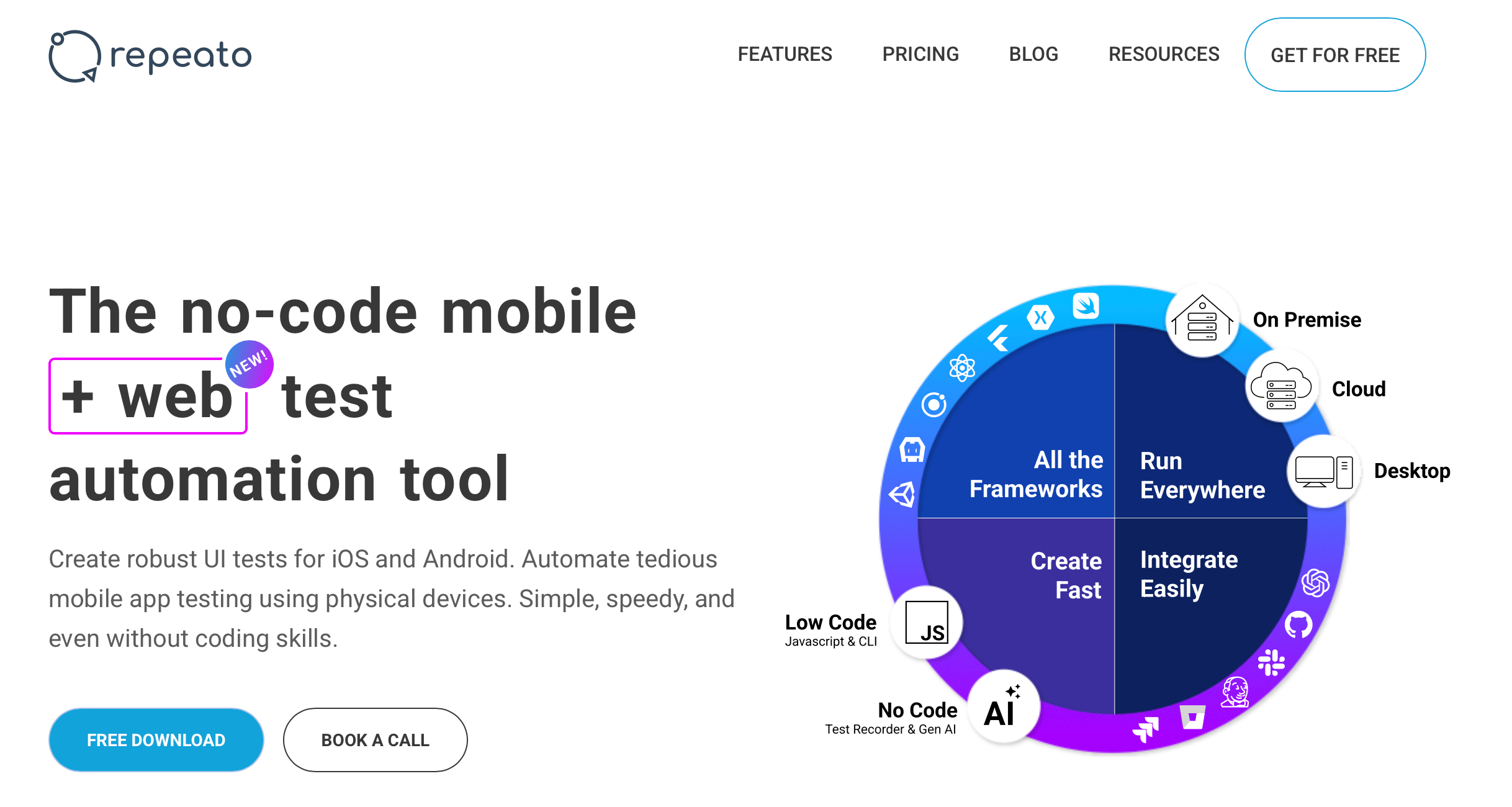 Repeato Dashboard