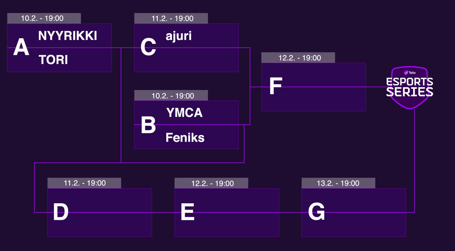 up-and-down-bracket-2020-s1