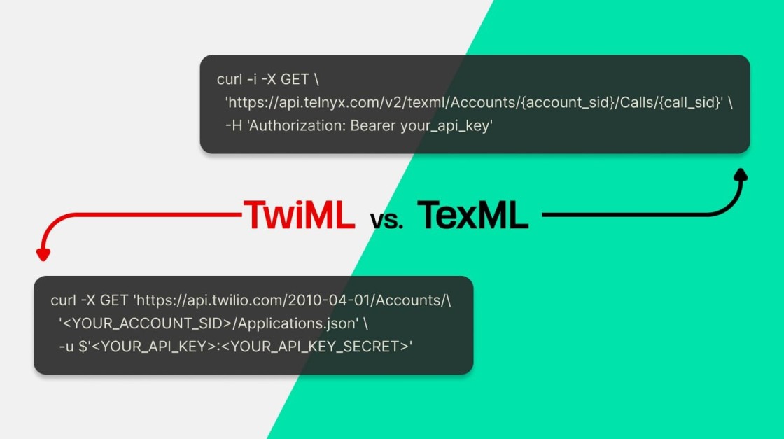 Telnyx vs. Twilio, TeXML vs. TwiML