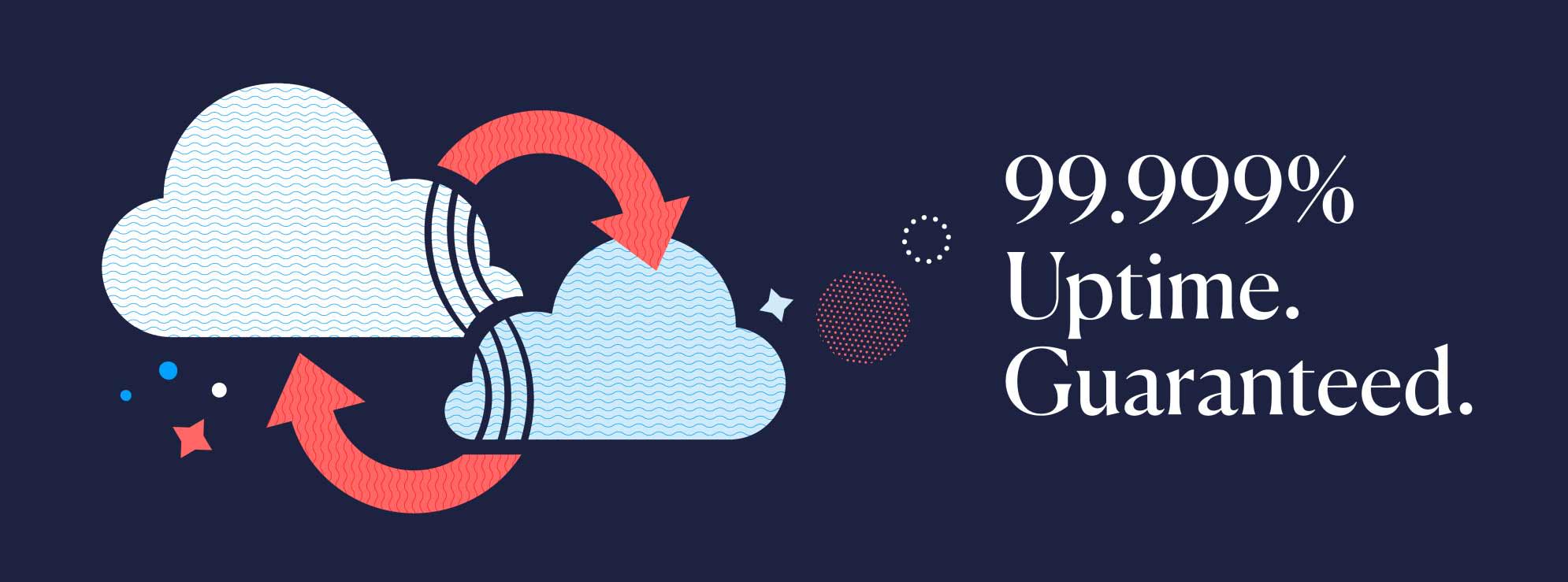 Cloud agnostic uptime banner