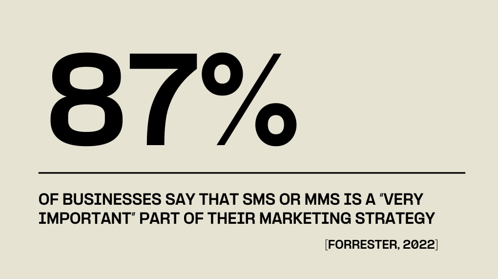 SMS and MMS marketing stat