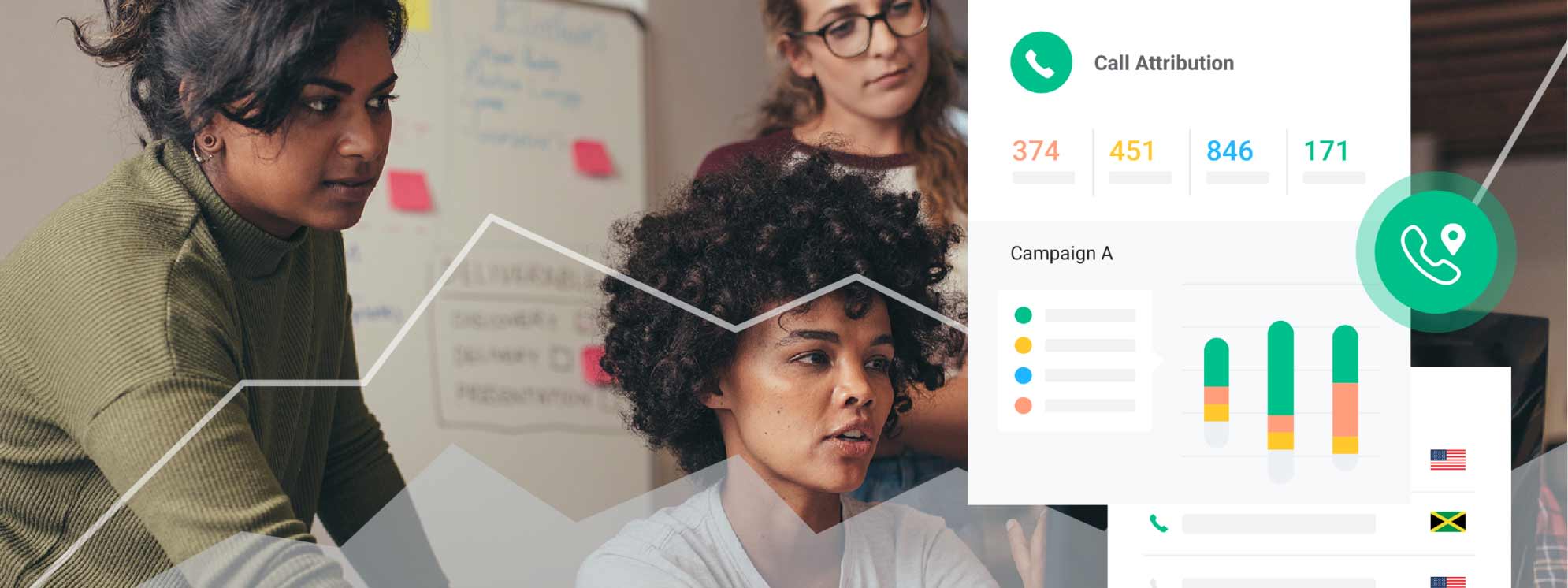 Women tracking calls