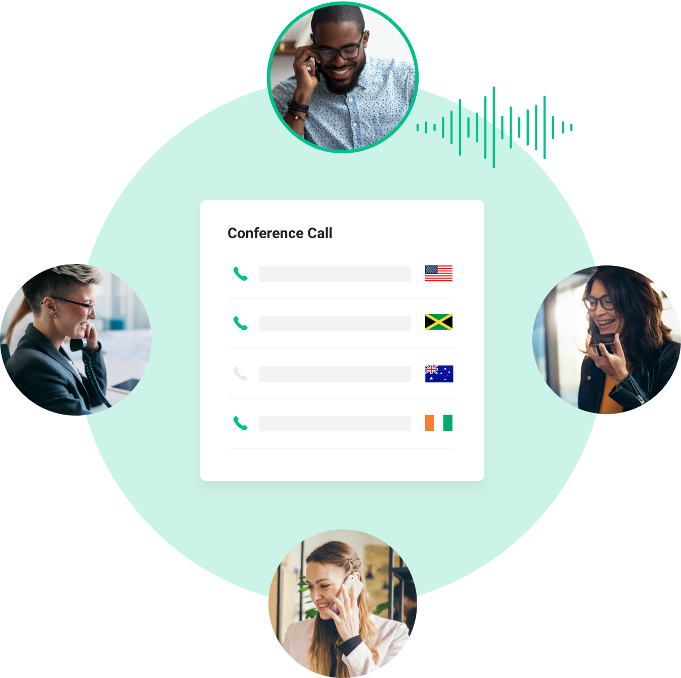 Worry-free, compliant global communications