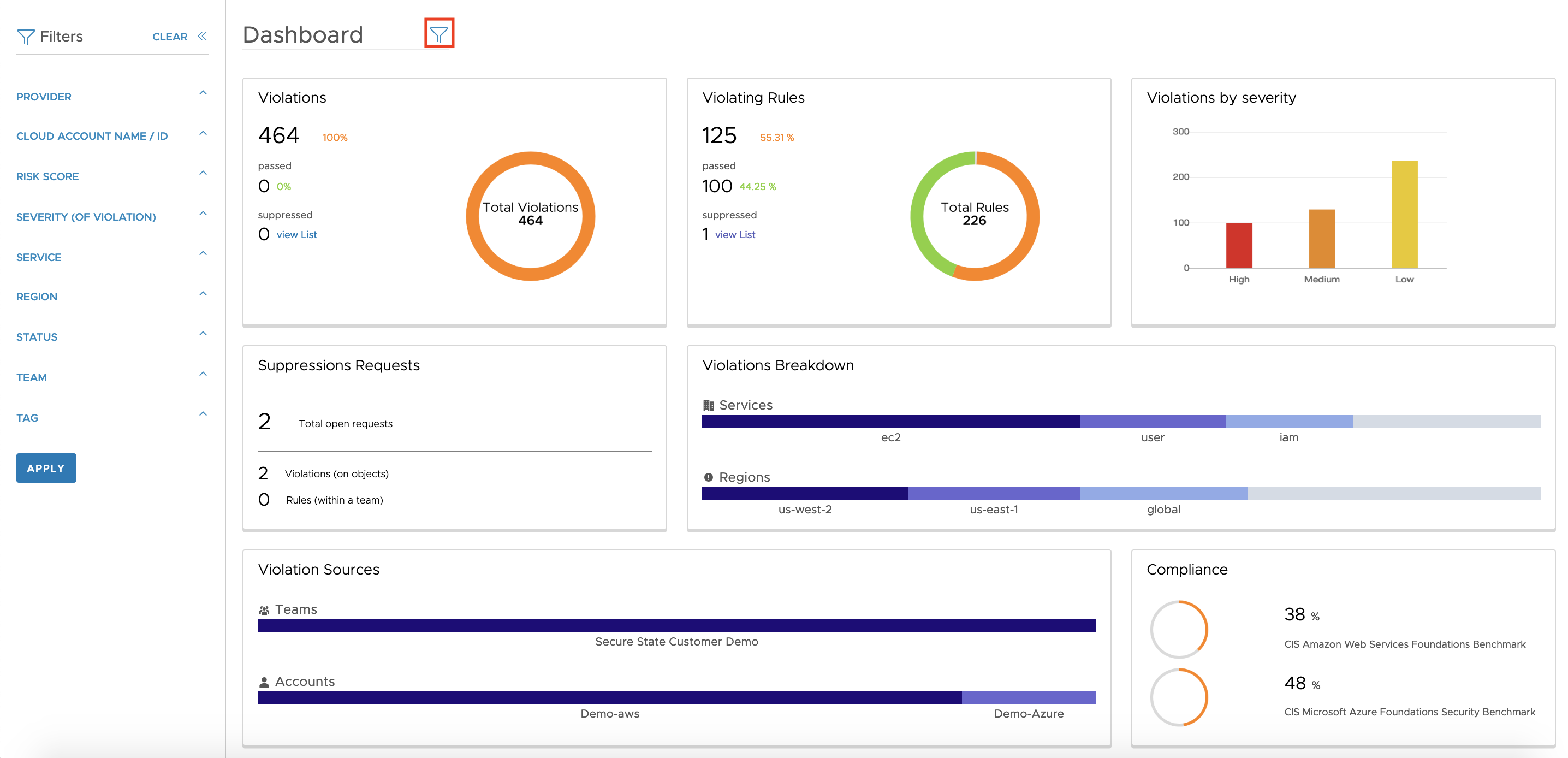 VSS Dashboard Filter