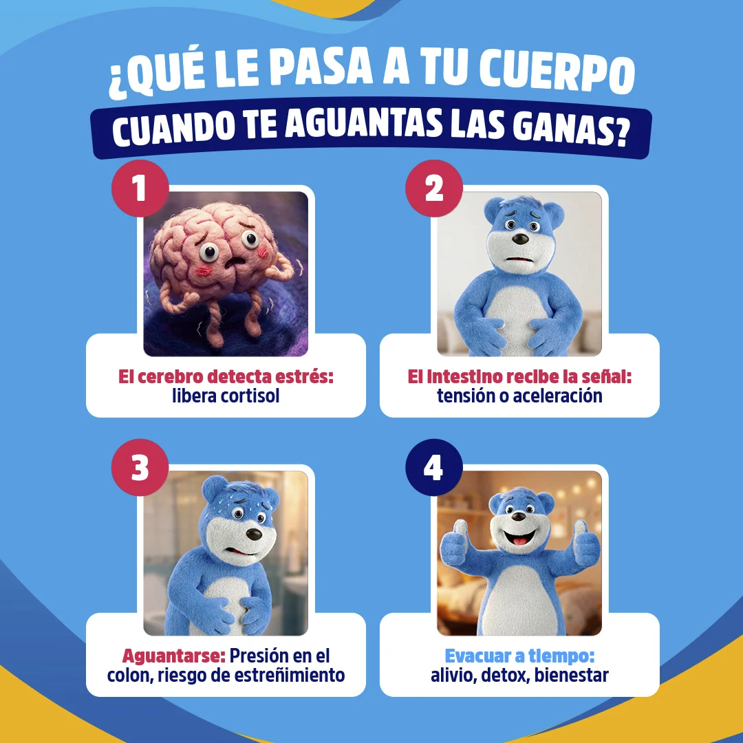 infografico-ansiedad-por-ir-al-bano-en-publico