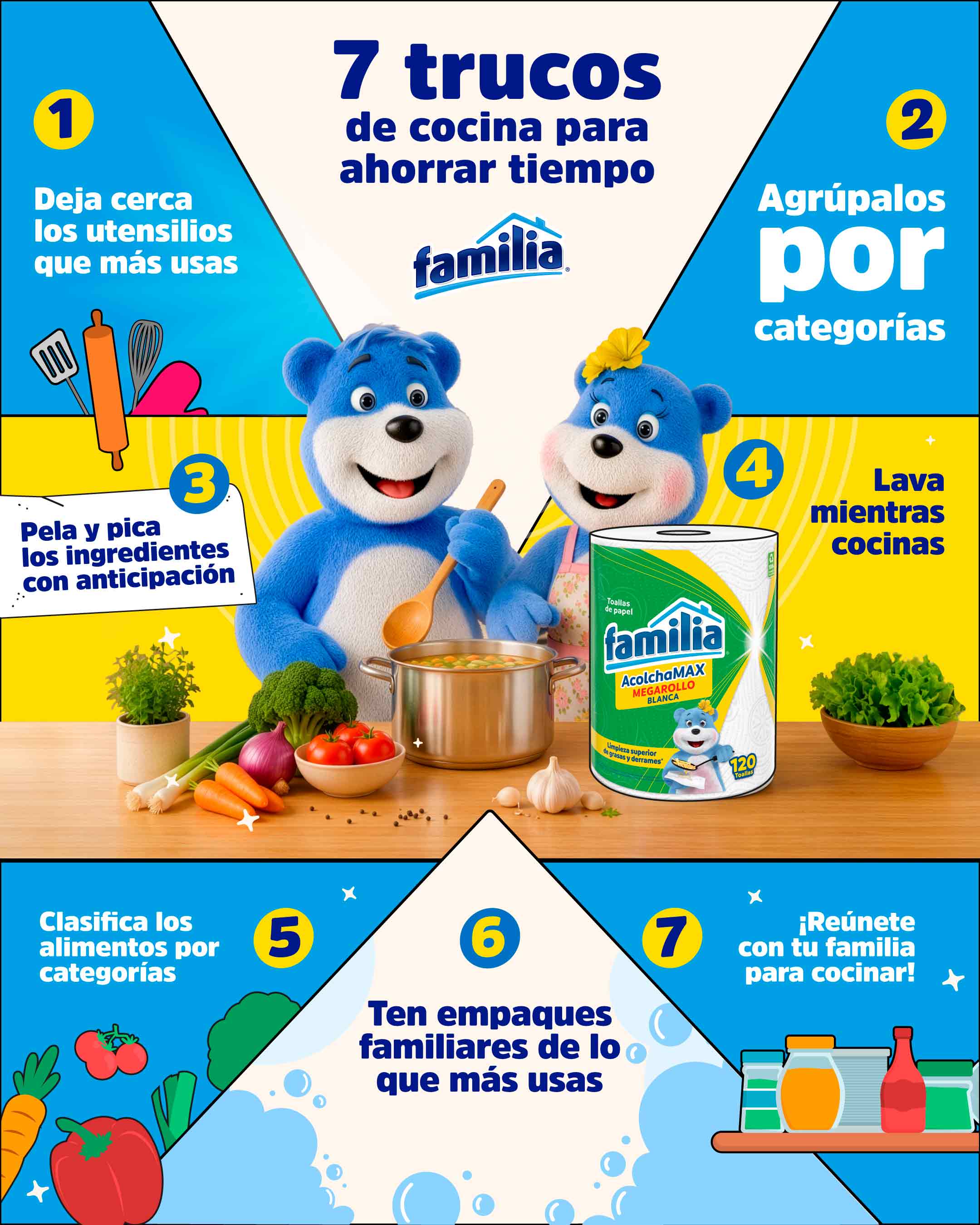 trucos-de-cocina-para-ahorrar-tiempo-infografico