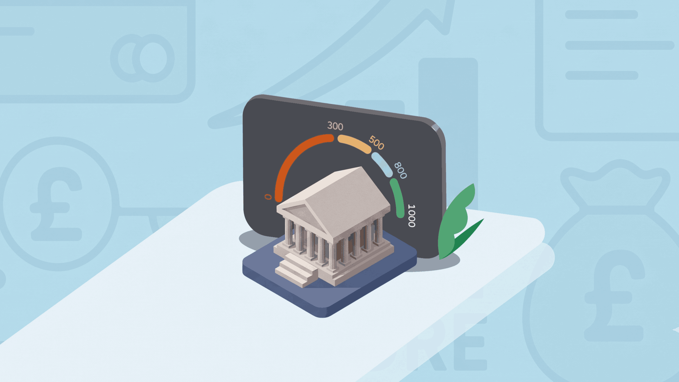 Bank in front of credit score dial