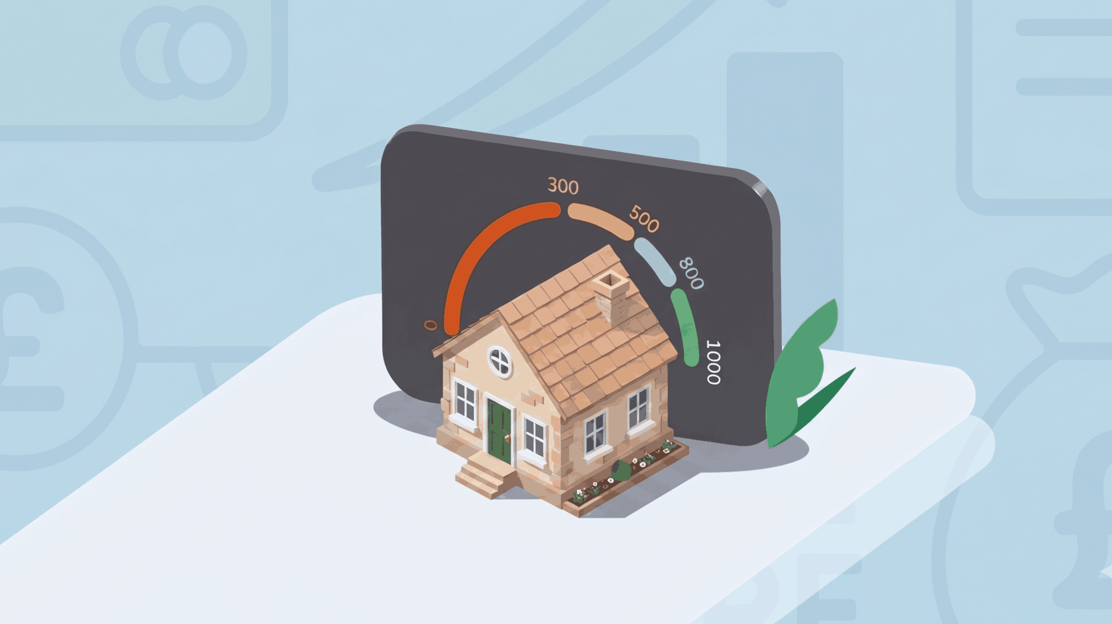 House and credit score dial