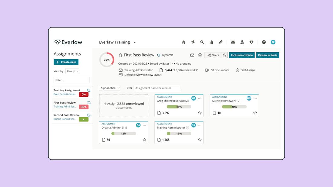 Workflow Image: Assignment Overview