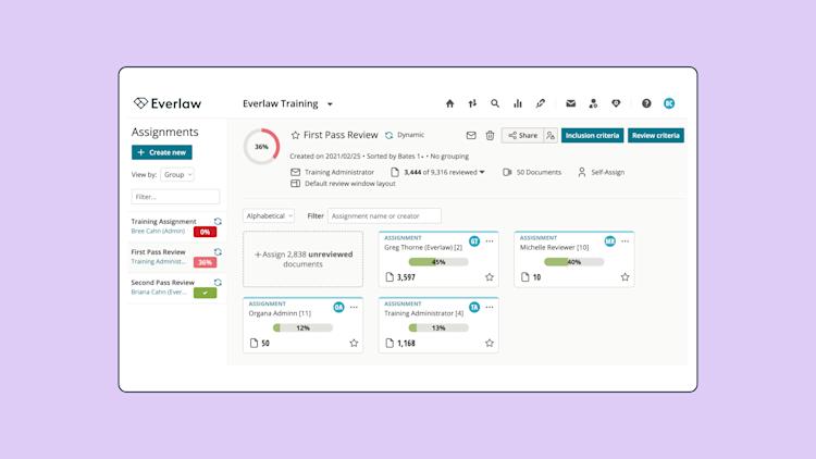 Workflow Image: Assignment Overview