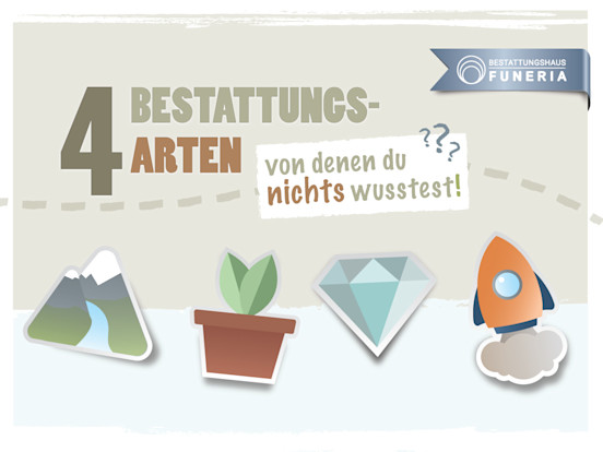 Funeria Infografik über Bestattungsarten