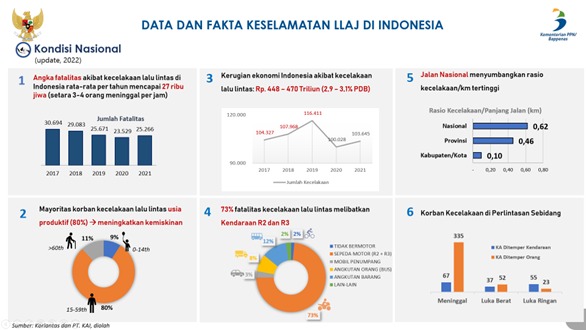data 1