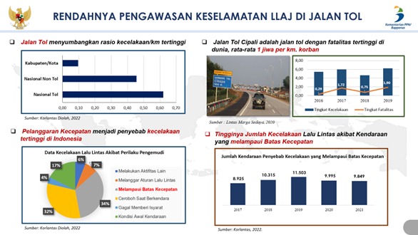 data 2